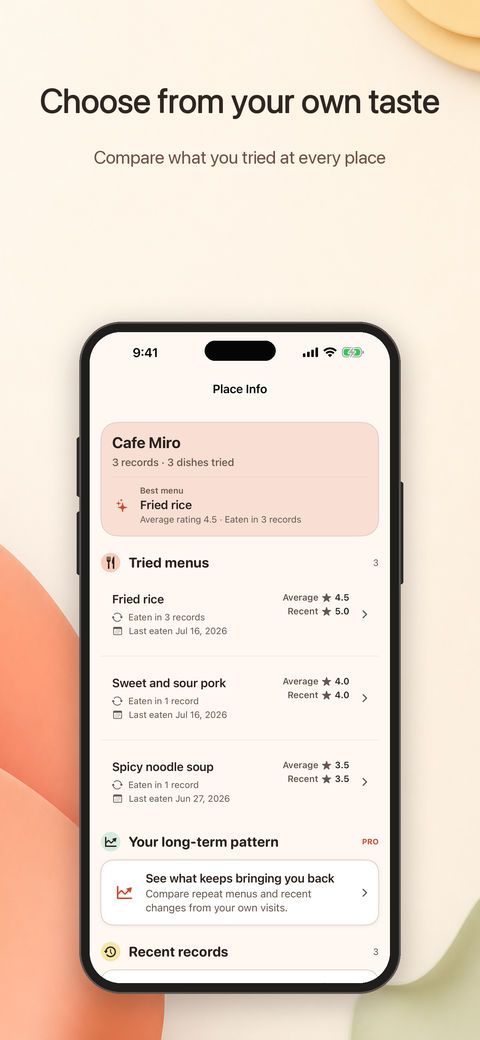 Finding meal memories by place