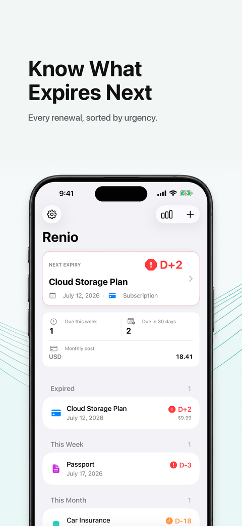Renio upcoming expiry dashboard