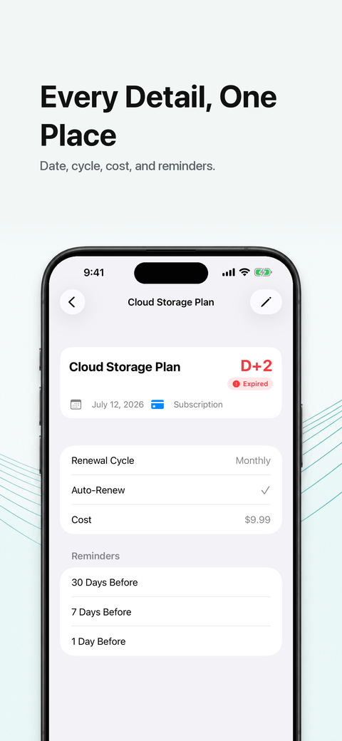 Monthly renewal cost report